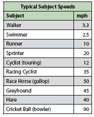 sportingchance05.jpg